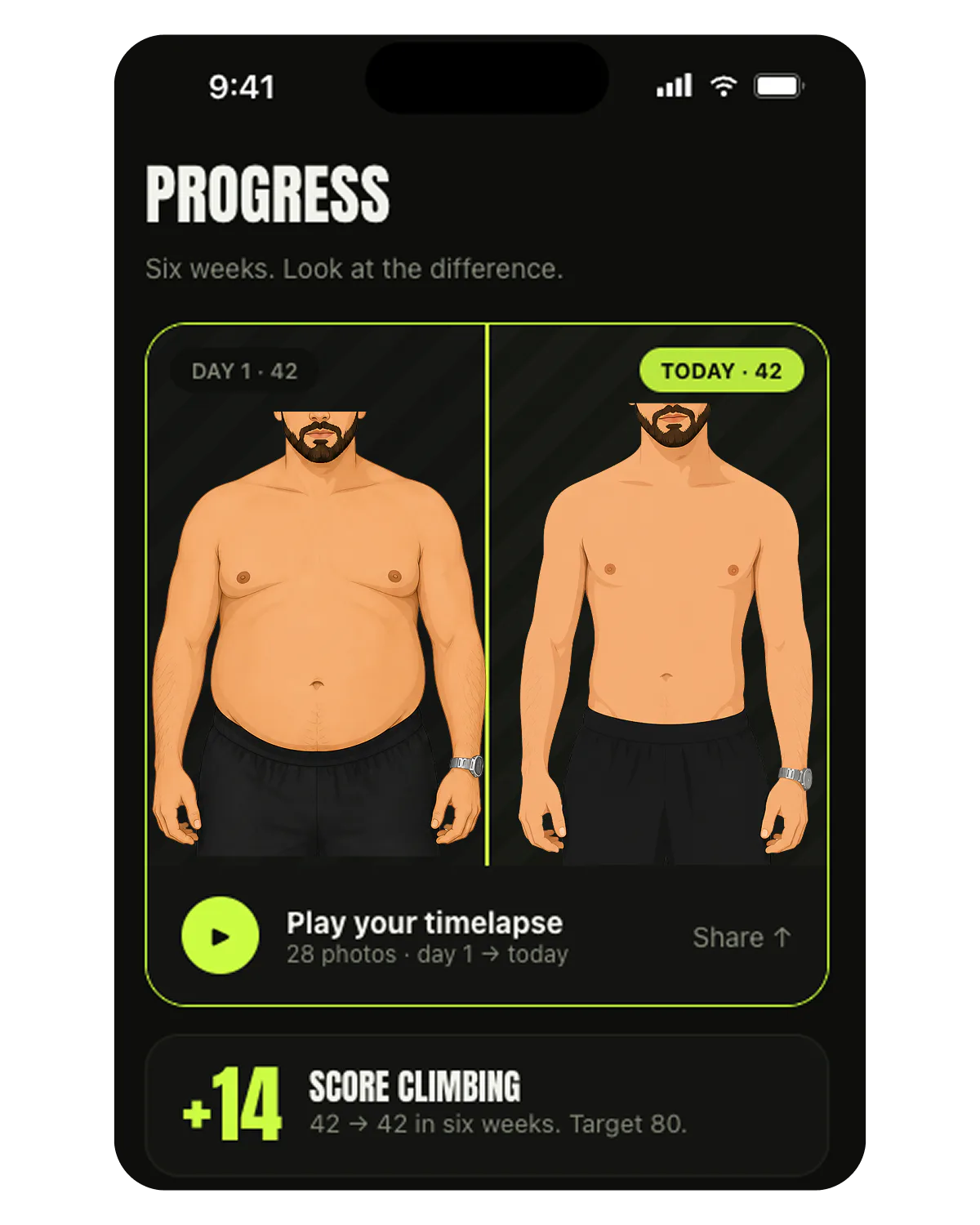 The Absly progress screen comparing a day 1 photo with today after six weeks, above a timelapse of 28 photos